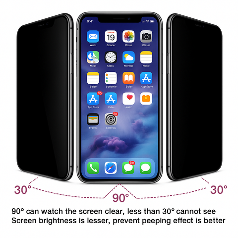 Privacy Hydrogel Screen Protector - Anti Spy + Full Coverage