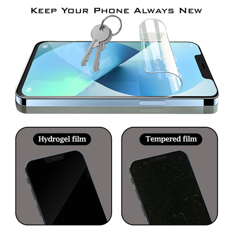 Hydrogel Smartphone Screen Back Protections (Installation Kit Included)